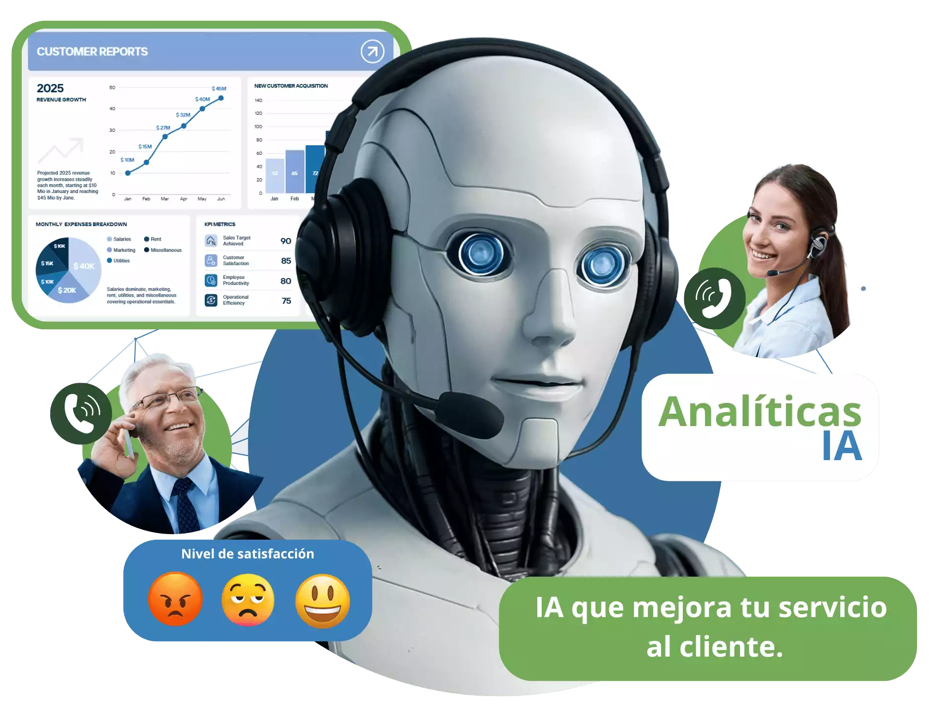 Robot pensativo - analisis de llamadas con IA para empresas - Bestvoiper