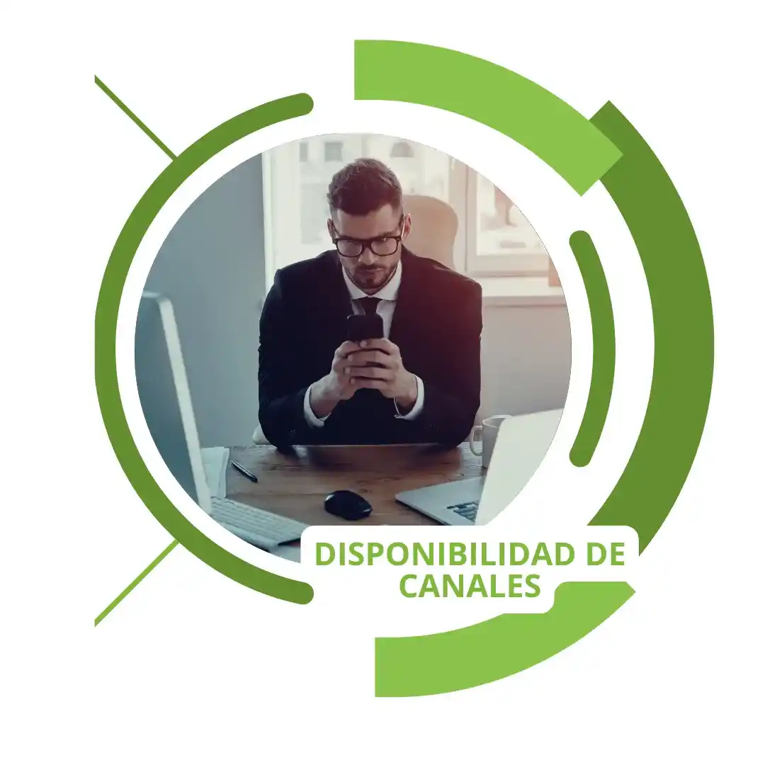 Disponibilidad de canales