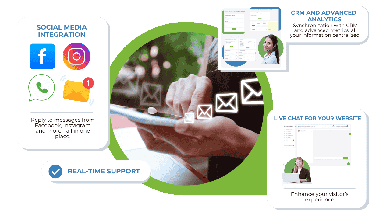 omnichannel platform