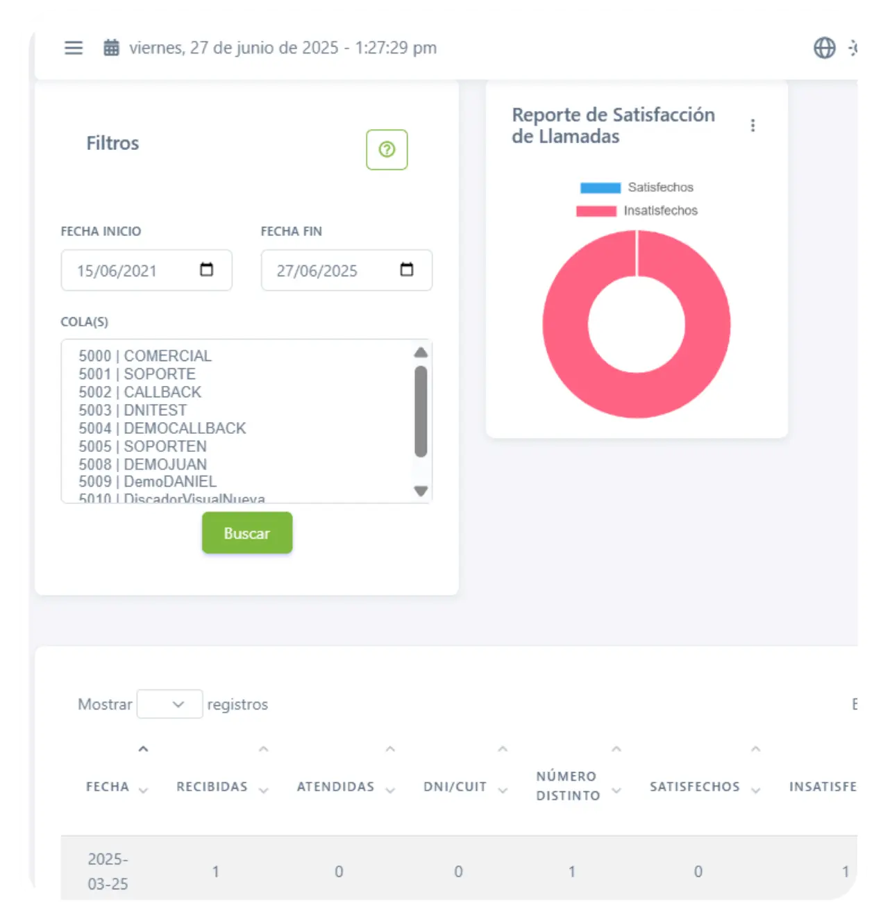 plataforma de administración intuitiva